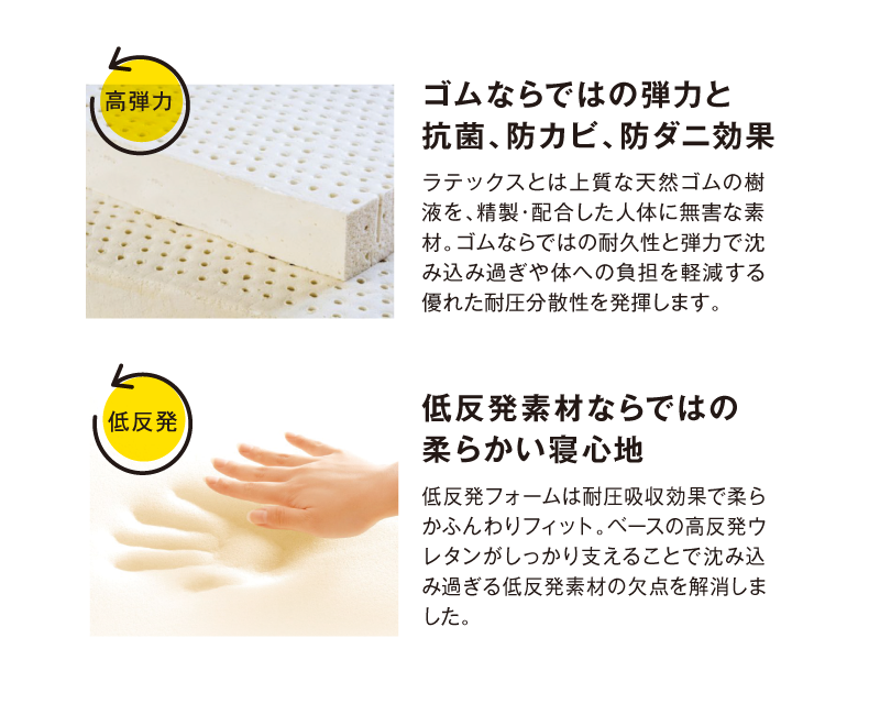 OHAYO!三層フィットマットレス | 家具、インテリア雑貨の品揃えは沖縄